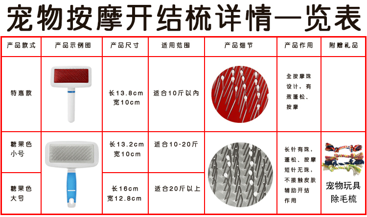 【送玩具】宠物狗狗梳子猫狗毛刷狗毛梳金毛泰迪中大型犬针梳用品